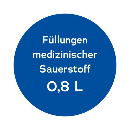 Tausch von Flaschen mit 0,8 Liter Volumen medizinischem Sauerstoff - Oxyparat