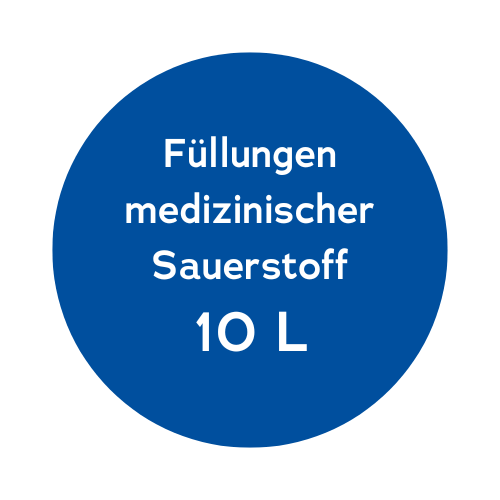 Tausch von Flaschen mit 10 Liter Volumen medizinischem Sauerstoff - Oxyparat