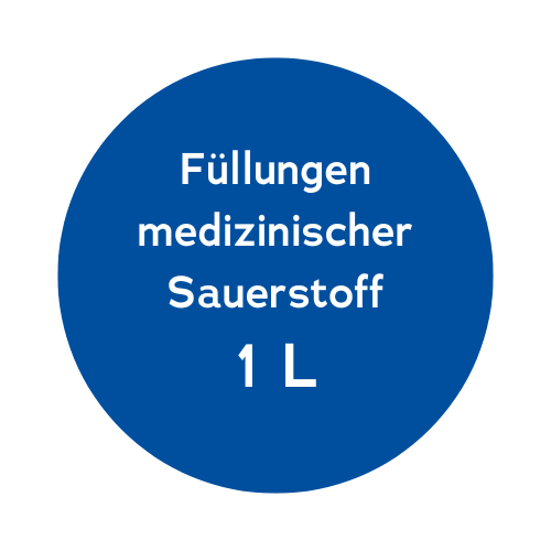 Tausch von Flaschen mit 1 Liter Volumen medizinischem Sauerstoff - Oxyparat