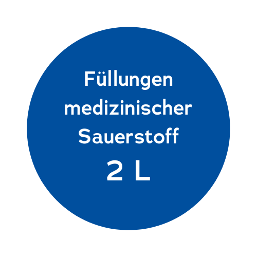 Tausch von Flaschen mit 2 Liter Volumen medizinischem Sauerstoff - Oxyparat