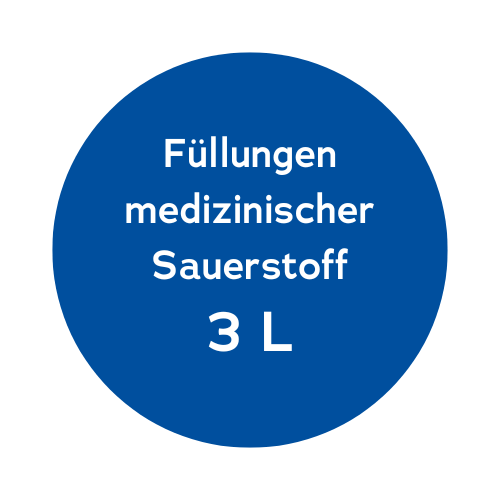 Tausch von Flaschen mit 3 Liter Volumen medizinischem Sauerstoff - Oxyparat